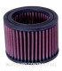 Filtro aire K&N BMW R 1100