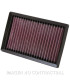 Filtro aire K&N BMW 1010 S RR