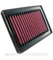Filtro aire K&N CF Moto NK250-300