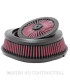 Filtro aire K&N Honda CRF 250/450 X
