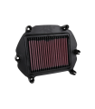 Filtro aire K&N HONDA CBR 250 (17/21)