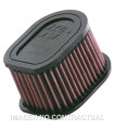 Filtro aire K&N Kawasaki Z 750