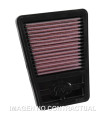Filtro aire K&N Kawasaki SL 250 Ninja