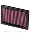 Filtro aire K&N Kawasaki EX 250 Ninja