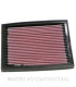 Filtro aire K&N Kawasaki ZXR 750