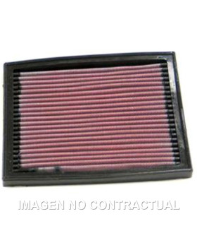 Filtro aire K&N Kawasaki ZXR 750