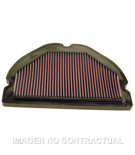 Filtro aire K&N Kawasaki ZX-9R 900 Ninja