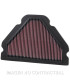 Filtro aire K&N Kawasaki ZX-9R 900 Ninja Kn