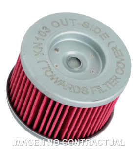 Filtro aceite K&N Honda CRF 300