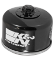 Filtro aceite K&N Piaggio MP3 500