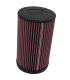 Filtro aire K&N Polaris RZR PRO R