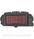 Filtro aire K&N Suzuki GSX 1300 B-King