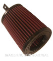 Filtro aire K&N Suzuki Eiger 400
