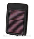 Filtro aire K&N Suzuki Bandit 650