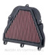 Filtro aire K&N Triumph Daytona 675