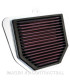Filtro aire K&N Yamaha 800 FZ8