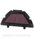 Filtro aire K&N Yamaha YZF-R1 1000
