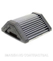Filtro aire K&N Yamaha FZ 600