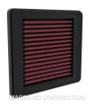 Filtro aire K&N Yamaha T-Max 560