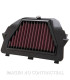 Filtro aire K&N Yamaha YZF 600 R6