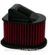 FILTRO AIRE MIW HP KAWASAKI Z750-Z1000 '03