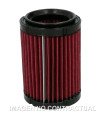 FILTRO AIRE MIW HP DUCATI 696/1100 MONSTER-HYPERMOTARD