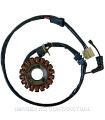 Stator Kokusan Trifase 18 Polos Beverly 350