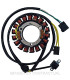 Stator Mitsubishi Trifase 18 polos con pick-up Suzuki DR650