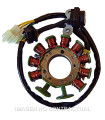 Stator SGR Trifase 11 Polos con pick-up externo (Motor Kymco 125/200 4T Carburador)